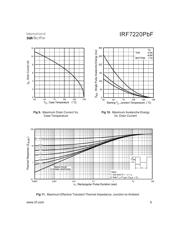 IRF7220TRPBF 数据规格书 5