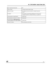 TS971ILT datasheet.datasheet_page 2