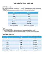 TS971ILT datasheet.datasheet_page 4