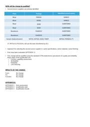 TS971ILT datasheet.datasheet_page 5