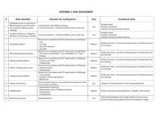 TS971ILT datasheet.datasheet_page 6