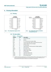 TJA1145T/FDJ datasheet.datasheet_page 5