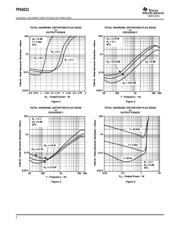 TPA0312PWPR datasheet.datasheet_page 6