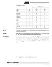 AT17F080A-30JC datasheet.datasheet_page 4