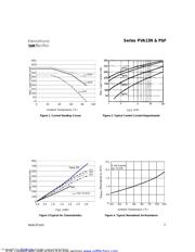 PVA1352N datasheet.datasheet_page 3