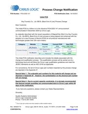 CS4272-CZZR datasheet.datasheet_page 1
