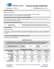 CS4272-CZZR datasheet.datasheet_page 3