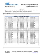 CS4272-CZZR datasheet.datasheet_page 5