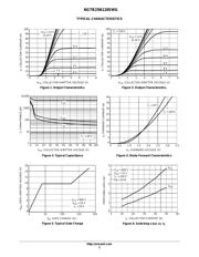 NGTB25N120SWG datasheet.datasheet_page 3