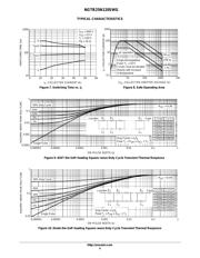 NGTB25N120SWG datasheet.datasheet_page 4