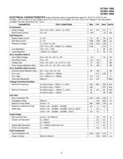 UC2864DWTR datasheet.datasheet_page 3