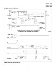 UC2864DWTR datasheet.datasheet_page 5