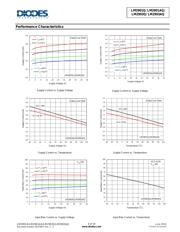 LM2903AQM8-13 datasheet.datasheet_page 6