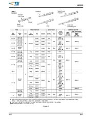201611-1 数据规格书 3