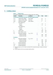 PEMD10 datasheet.datasheet_page 3