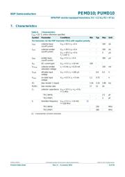 PEMD10 datasheet.datasheet_page 6