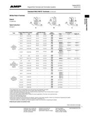 520995-1 datasheet.datasheet_page 5