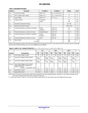 MC100EP809FA datasheet.datasheet_page 4