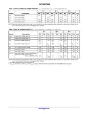 MC100EP809FA datasheet.datasheet_page 5