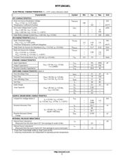 MTP10N10EL datasheet.datasheet_page 2