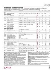 LTC1698EGN#TRPBF datasheet.datasheet_page 3