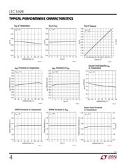 LTC1698EGN#TRPBF datasheet.datasheet_page 4