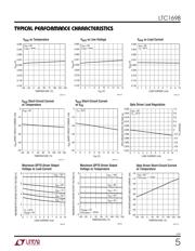 LTC1698EGN#TRPBF datasheet.datasheet_page 5