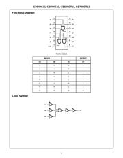 CD74HCT11E datasheet.datasheet_page 2