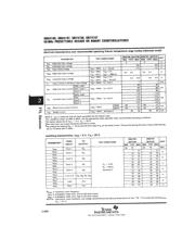 SN74196NP3 datasheet.datasheet_page 5