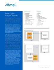 AT88SC6416CRF-MVA1 datasheet.datasheet_page 2