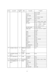 JS28F00AM29EWHB datasheet.datasheet_page 4