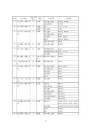 JS28F00AM29EWHB datasheet.datasheet_page 5