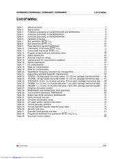 M29W640GT70NB6E datasheet.datasheet_page 5