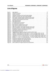 M29W640GB70ZA6F datasheet.datasheet_page 6