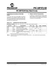 PIC18F97J60-I/PT datasheet.datasheet_page 1