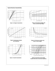 FDV303N_NB9U008 datasheet.datasheet_page 3