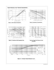 FDV303N_NB9U008 datasheet.datasheet_page 4