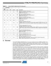 AT89LP51IC2-20MU 数据规格书 5