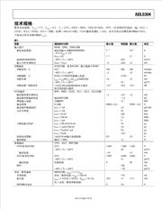 ADL5304ACPZ 数据规格书 3