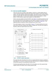 PCF8577CP/F3 数据规格书 5