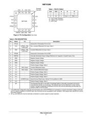 NB7V33MMNHTBG datasheet.datasheet_page 2