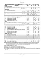 NB7V33MMNHTBG datasheet.datasheet_page 4