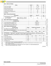 MW6IC1940NB 数据规格书 2