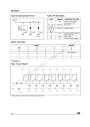 74LVX574TTR 数据规格书 2