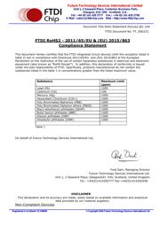 VNC2-48Q1C-TRAY datasheet.datasheet_page 1