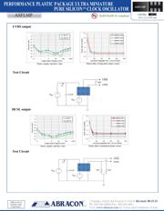 ASFLMPC-16.000MHZ-Z-T 数据规格书 5