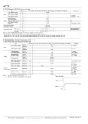 APT1211A datasheet.datasheet_page 3