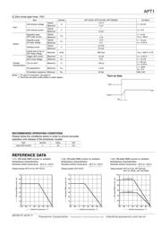 APT1211A datasheet.datasheet_page 4