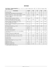 NCP1410DMR2 datasheet.datasheet_page 3