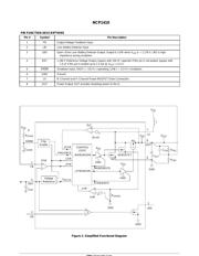 NCP1410DMR2 datasheet.datasheet_page 4